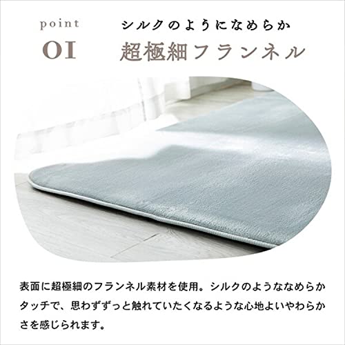 極厚フランネルラグ  2
