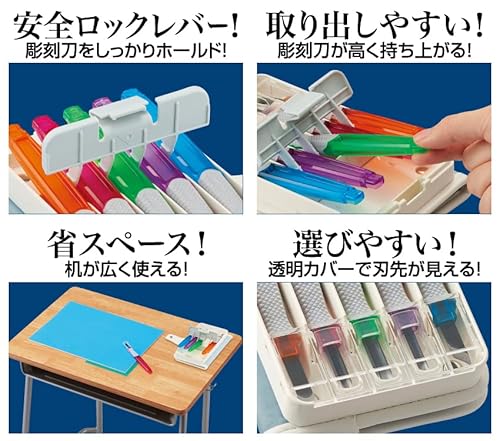 スマートⅡ彫刻刀 フォーチュン 右利き用 3