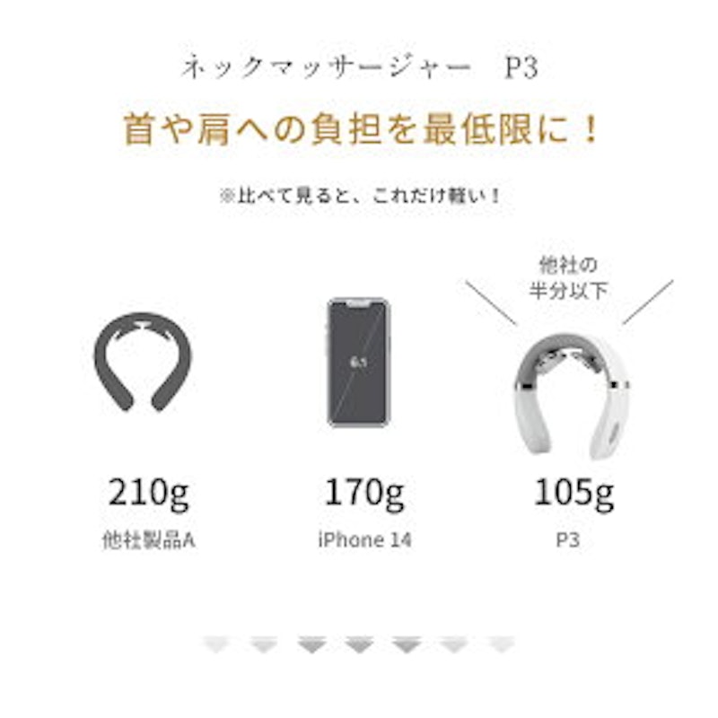SALAWIT ネックマッサージャー 4