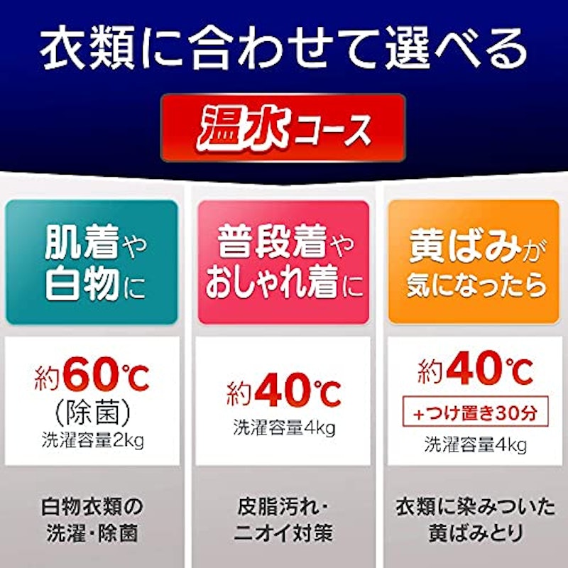 ドラム式洗濯機 6
