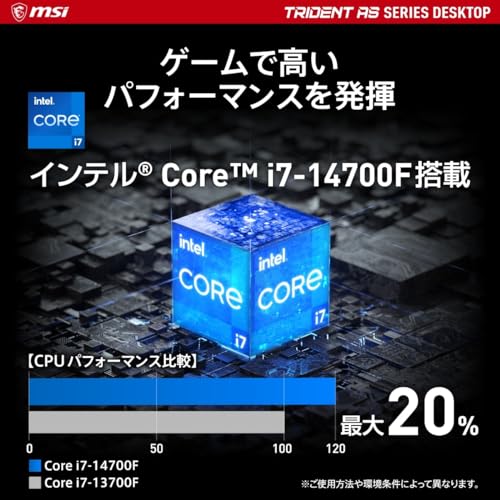 最終値下げ！高スペック！　core i7 ゲーミングpc 機関良好！ Core i7のゲーミングPCのおすすめ人気ランキング【2025年