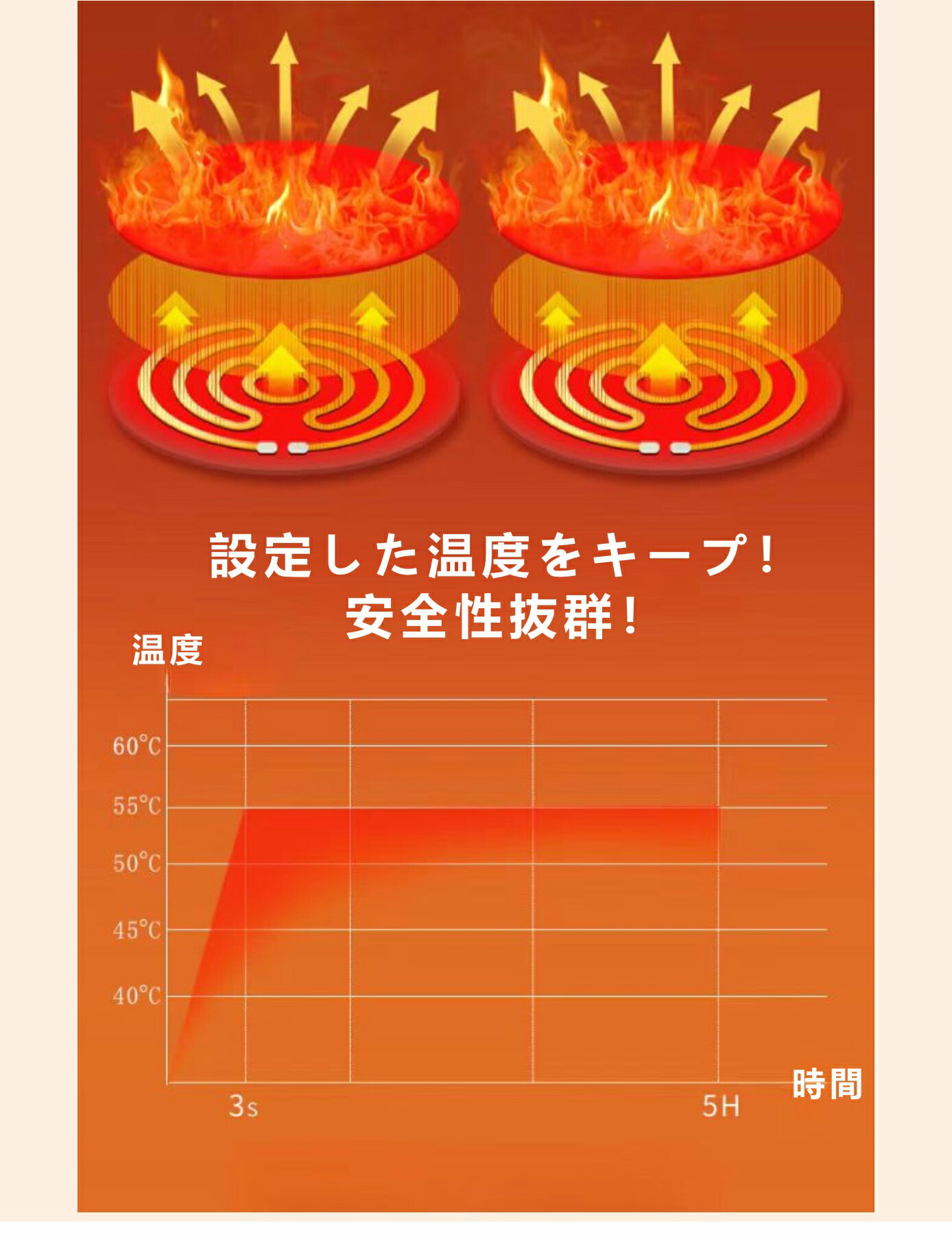発熱イヤーマフ 4