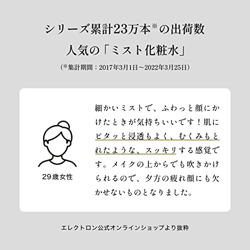 タイトニングミスト 4
