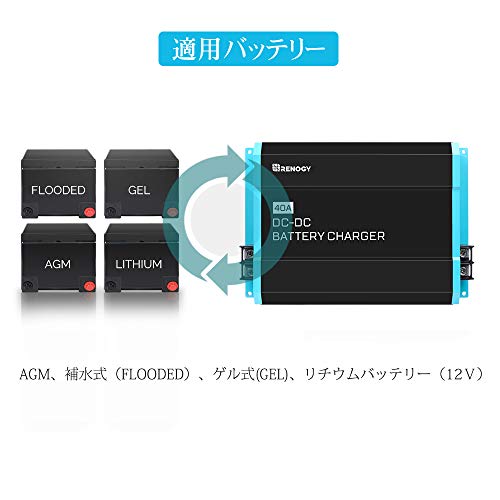 DC-DC 走行充電器 40A 8