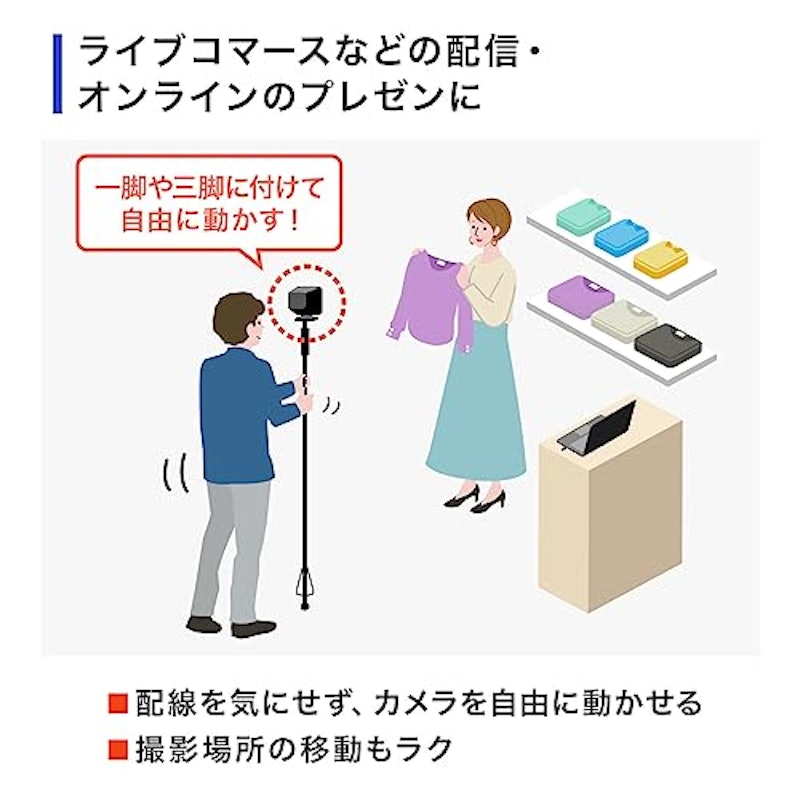 ワイヤレス広角WEBカメラ 4
