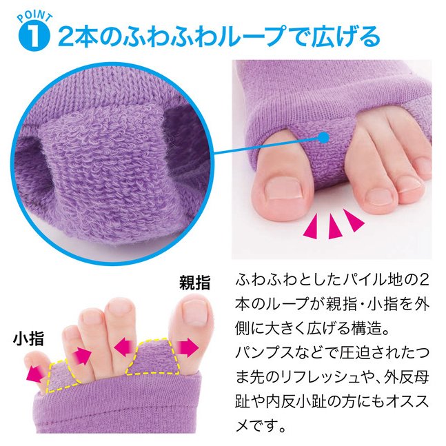 外反母趾おやすみサポーター 3