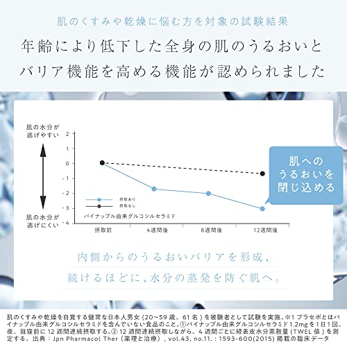 マスターホワイト 5