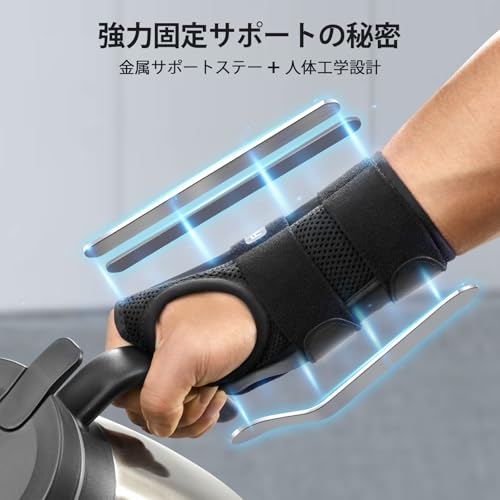 手首サポーター 2