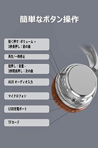 ワイヤレスヘッドホン  2