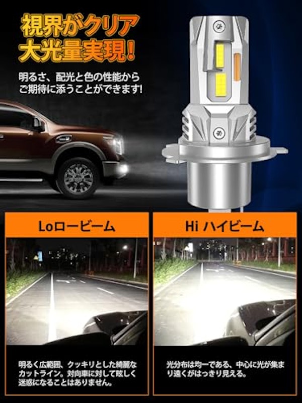 H4 LEDヘッドライト 6