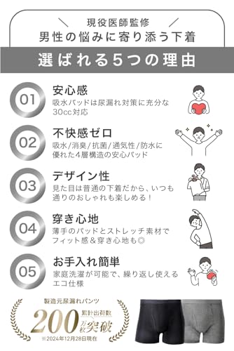 尿漏れパンツ 3