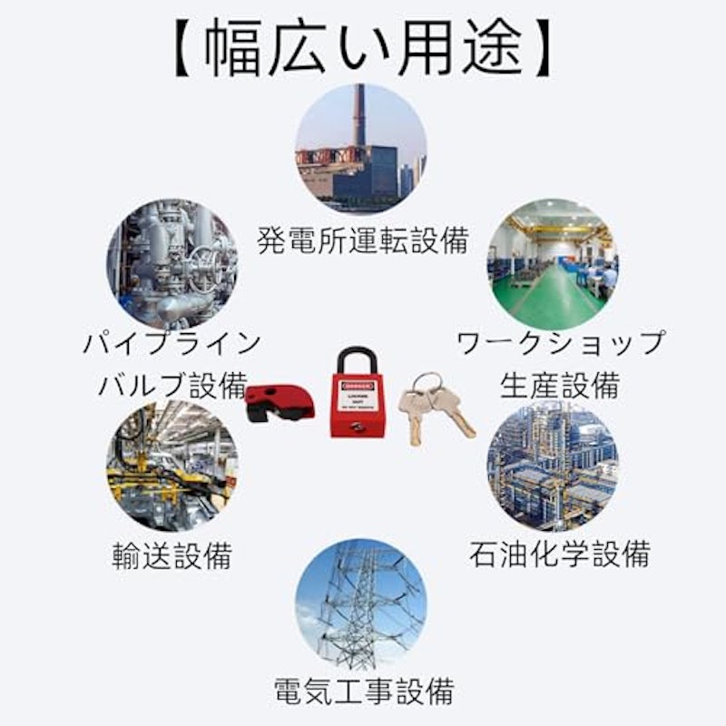 ブレーカーロックアウト 3