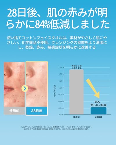 クレンジングタオル 4