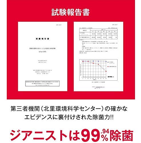 ジアニスト 2