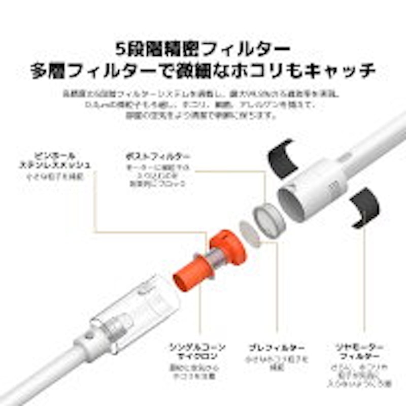 コードレス掃除機 P30 7