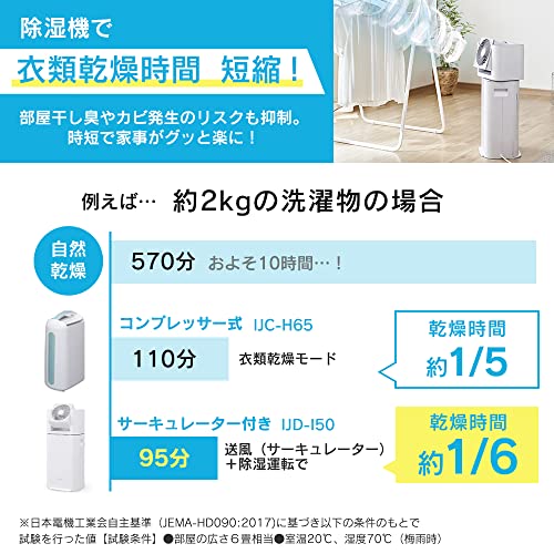 アイリスオーヤマ 除湿機 衣類乾燥 強力除湿 除湿器 タイマー付