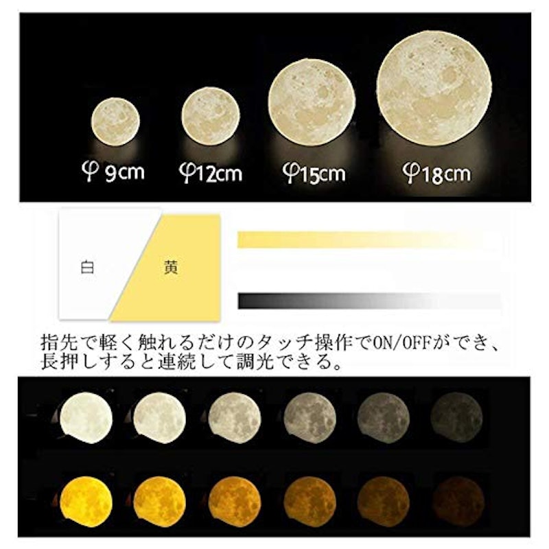 月ライト 3