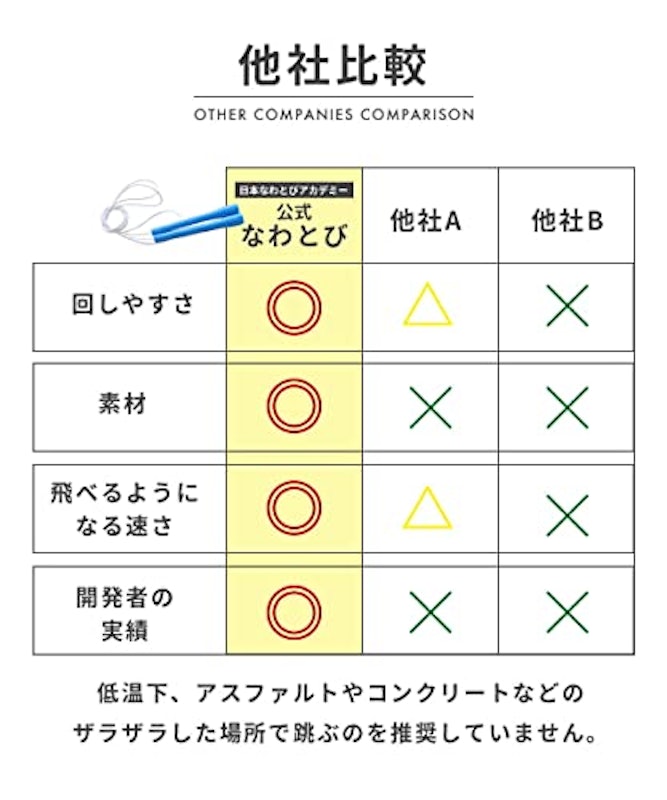 フリースタイルロープ 9
