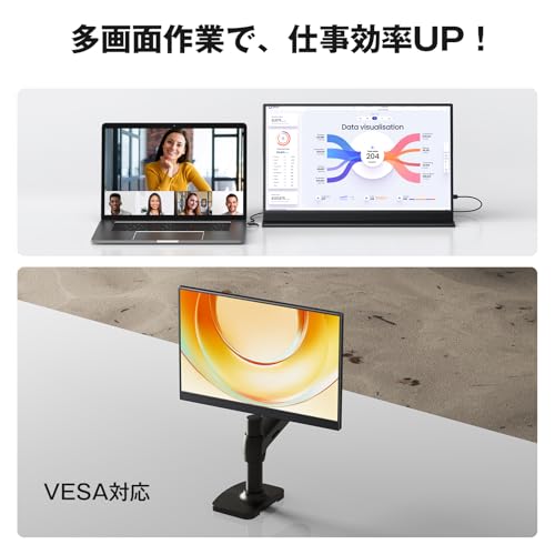 モバイルモニター 7