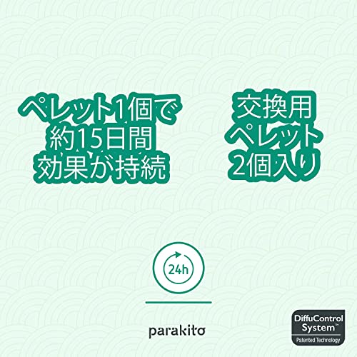 グラフィックバンド 3