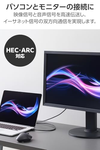 ハイスピードHDMIケーブル 3