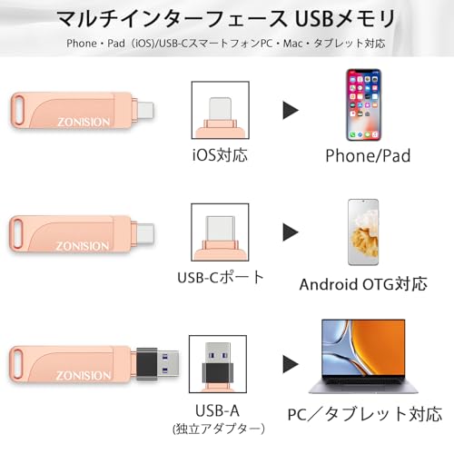 スマホ用USBメモリ 2