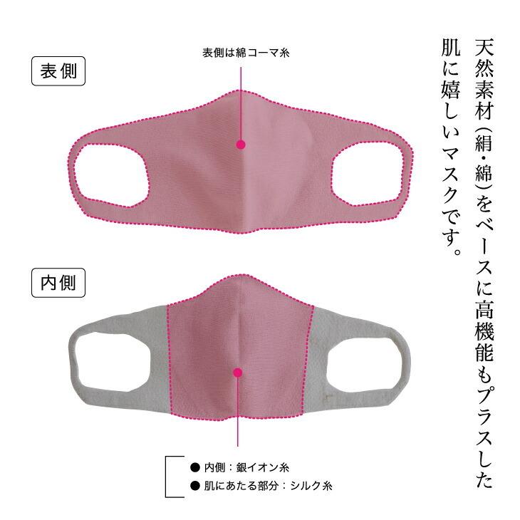 シルクマスク 2