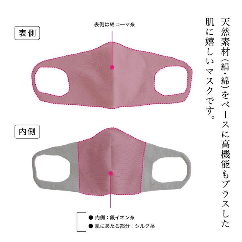 シルクマスク 2