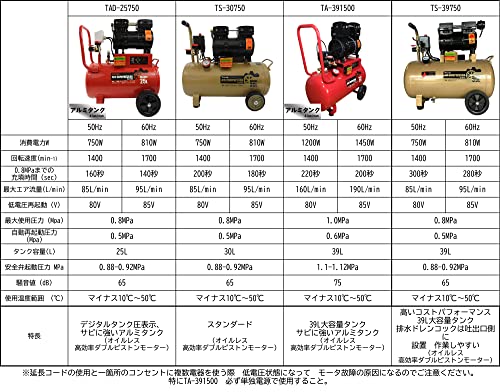 エアコンプレッサー 9