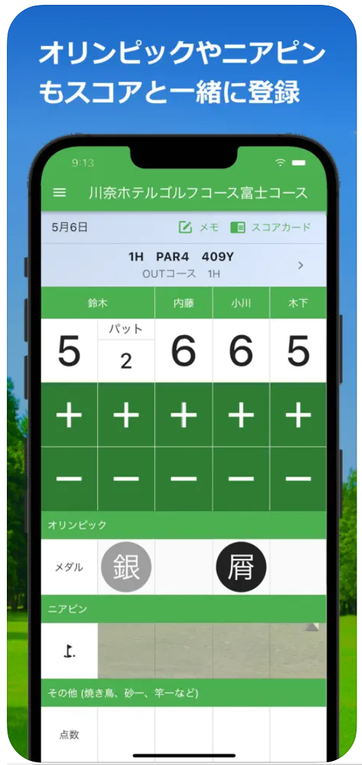 Gスコア 2