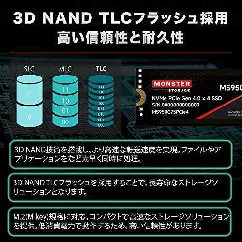 M.2 2280 PCIe Gen4×4 NVMe SSD 6