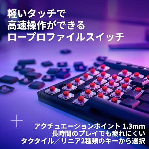 G515 TKL 3