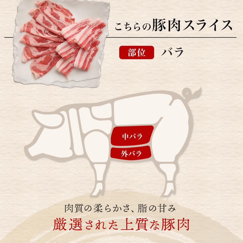 国産 豚ばらスライス 3