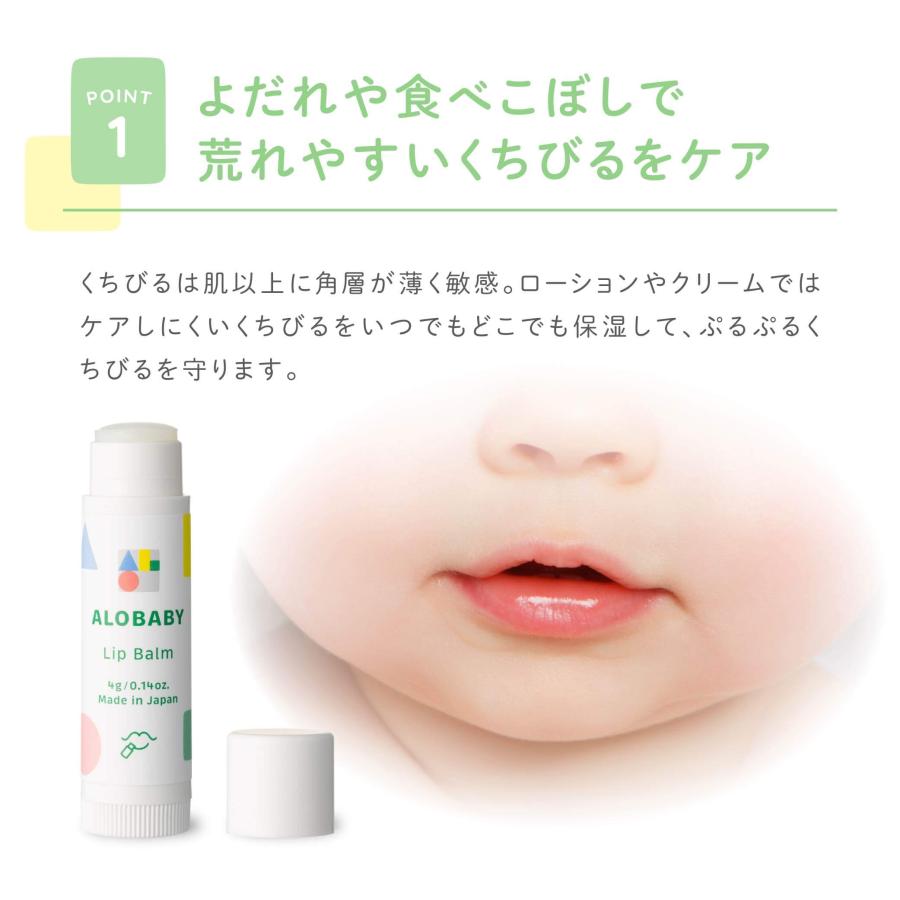 リップバーム 2
