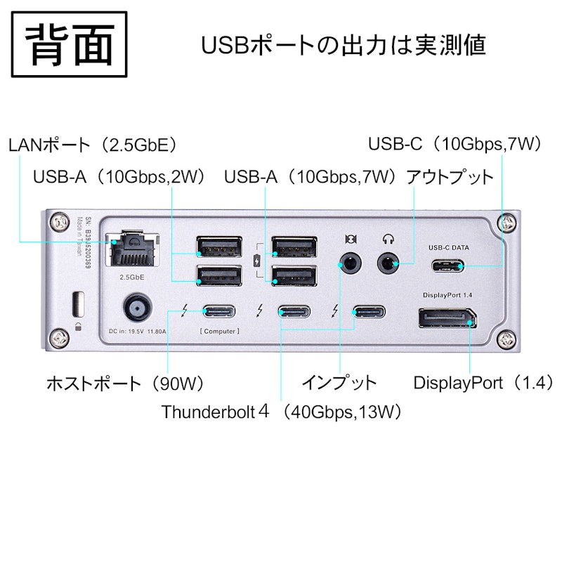 CalDigit TS4を徹底レビュー!実際に使わってわかったメリット CalDigit TS4を徹底レビュー!実際に使わってわかったメリット