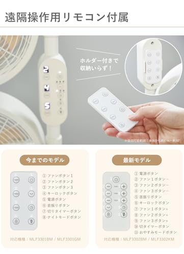 moku. サーキュレーター 7