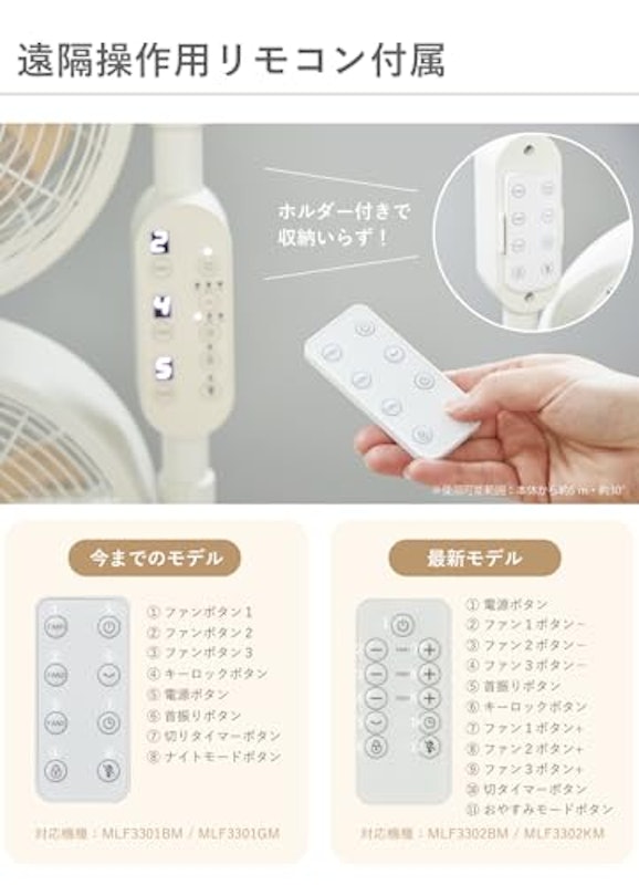 moku. サーキュレーター 7