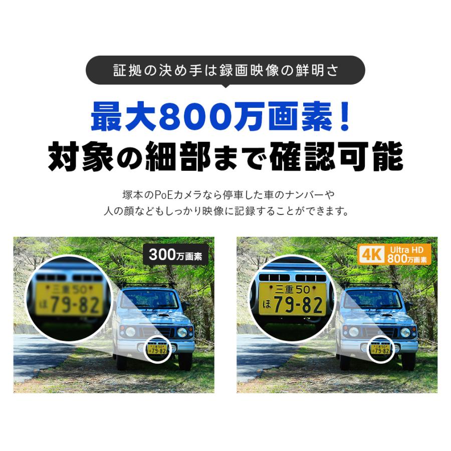 防犯カメラセット 2