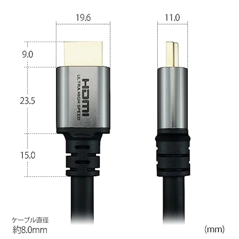 ULTRA HIGH SPEED HDMIケーブル 2