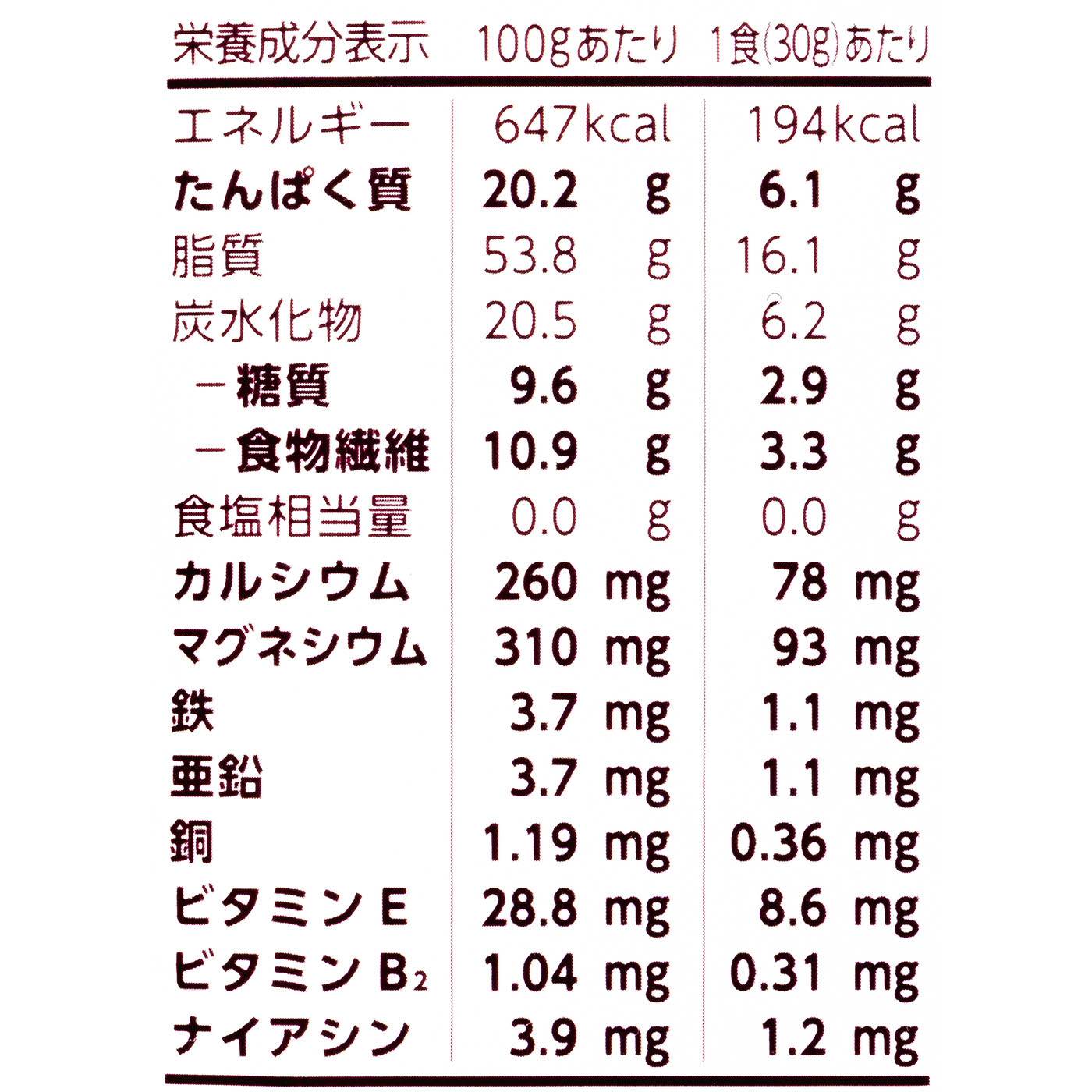 食塩無添加 アーモンド 3