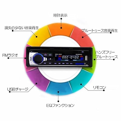 カーオーディオ 4