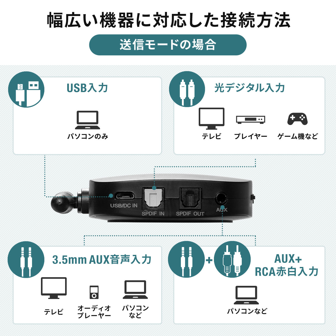  Bluetoothオーディオトランスミッター・レシーバー 5
