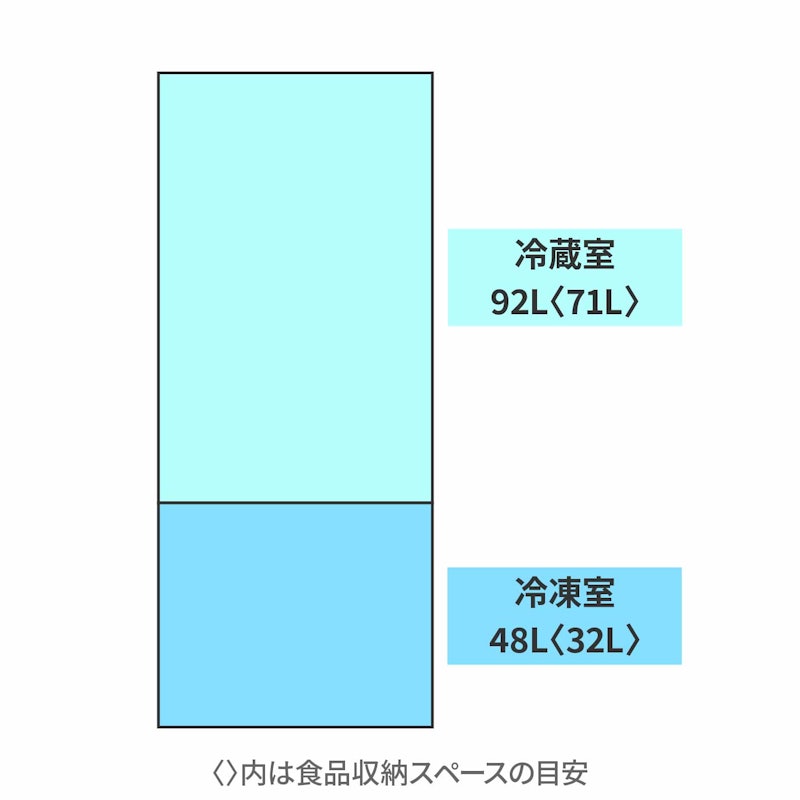 2ドア冷凍冷蔵庫 2