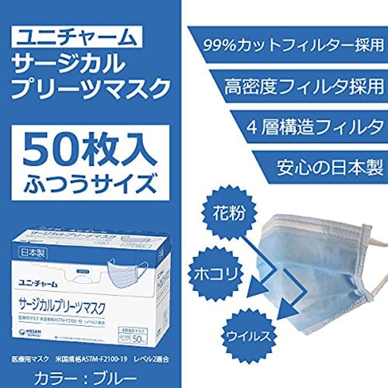 サージカルマスク プリーツタイプ 4
