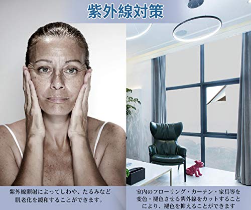 窓用フィルム 7