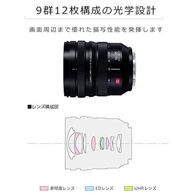 S PRO 16-35mm F4 5
