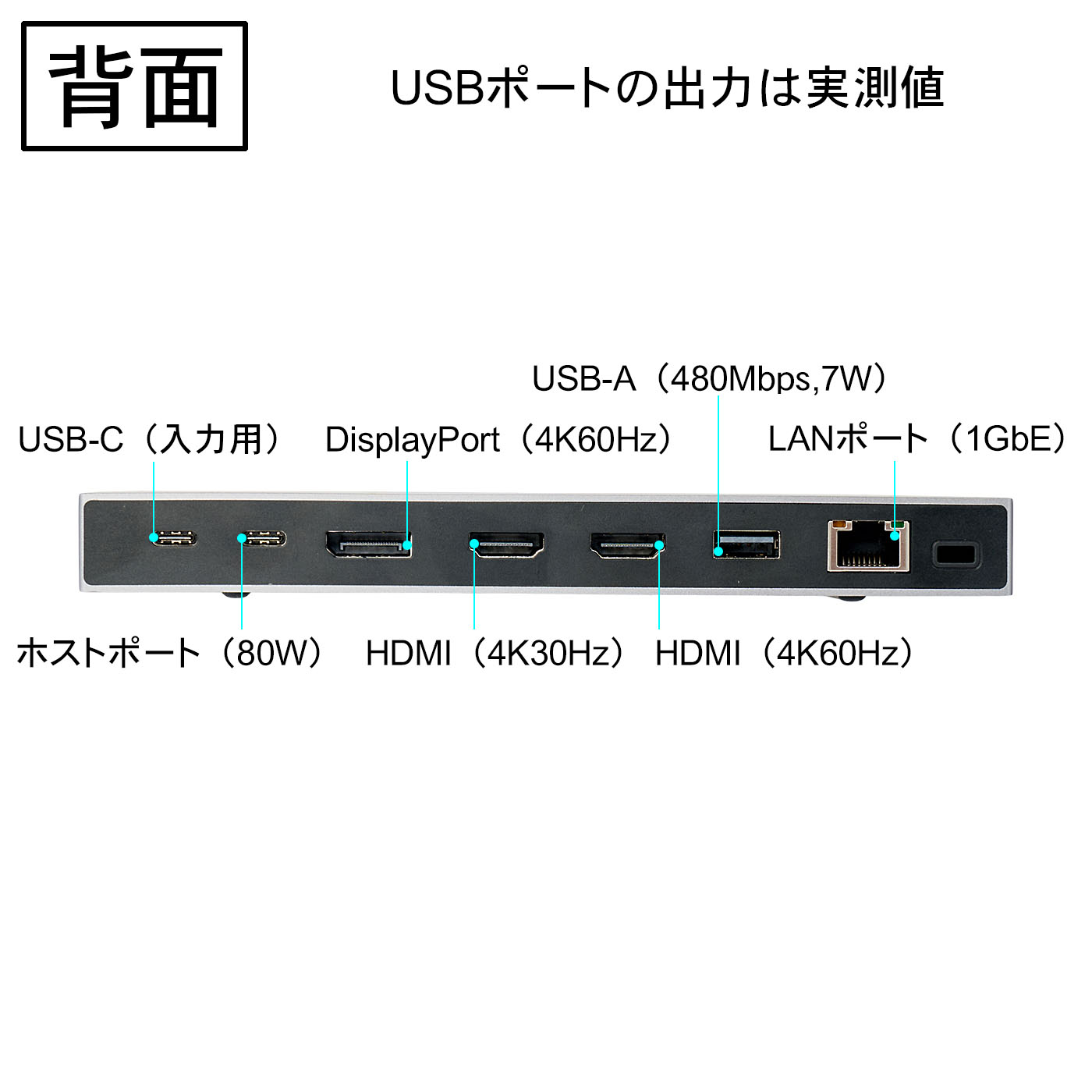 Selore&S-Global ドッキングステーション【15 in 1】を検証レビュー