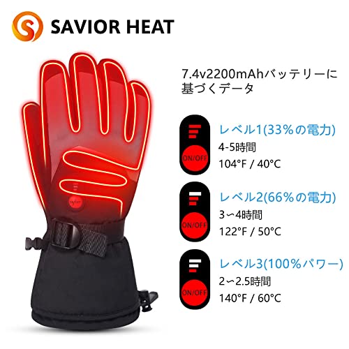 極上の柔らかさが、温熱を包む】KEMIMOTO 電熱グローブ バイク 革(ヤギ