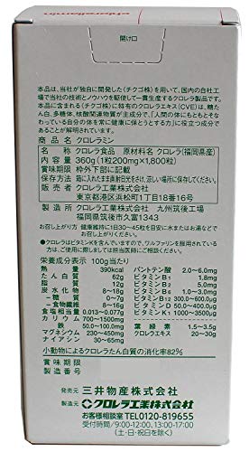 クロレラミン 3