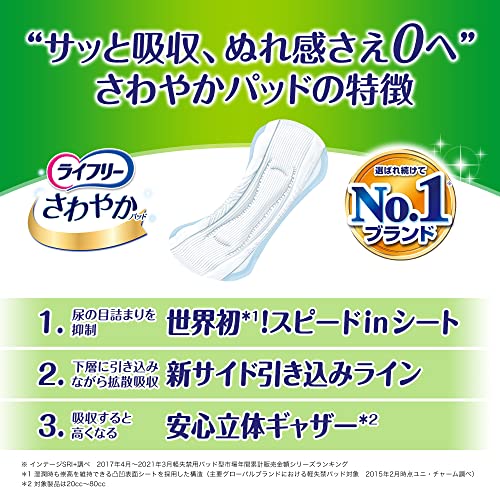 さわやかパッド安心スリム 7